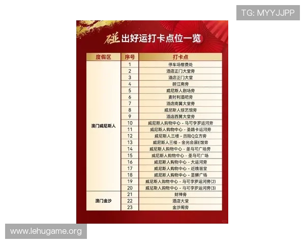 澳门太阳城官网最新优惠活动不断,助你轻松赢取丰厚奖金和尊贵礼遇